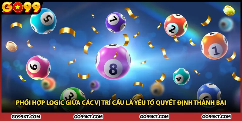 Phối hợp logic giữa các vị trí cầu là yếu tố quyết định thành bại 